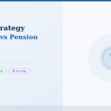 企業型DC（確定拠出年金）の見直し