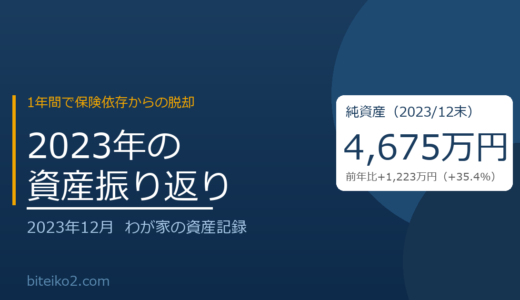 2023年の資産を振り返る：1年で純資産+1,223万円、保険依存から投資へのシフト
