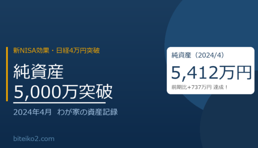純資産5,000万円を突破した日：新NISA効果と日経4万円の追い風