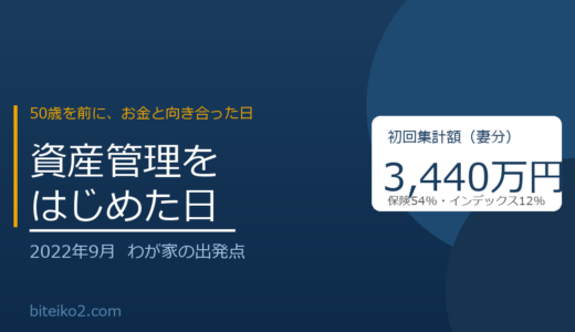 資産管理をはじめた日：2022年9月、わが家の出発点